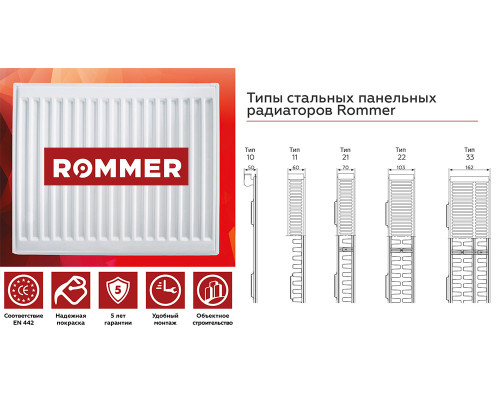 Стальной панельный радиатор отопления Rommer Compact 11/300/400