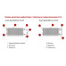Стальной панельный радиатор отопления Лемакс С22/300/ 2400