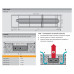 Внутрипольный конвектор с естественной конвекцией Mohlenhoff WSK 320-90-1000