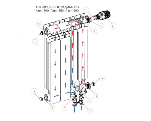 Алюминиевый секционный радиатор отопления Rifar Alum Ventil 200 / 7 секций левое подключение