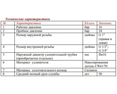 Удлинитель потока VALTEC д/рад. прав. 3/4