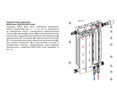 Биметаллический секционный радиатор отопления Rifar Base B 350 / 11 секций