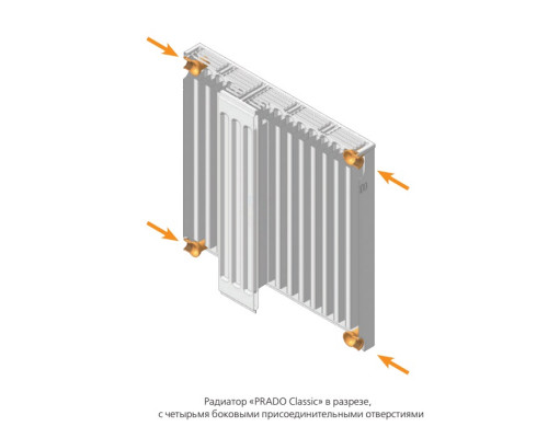 Стальной панельный радиатор отопления Prado Classic 33/300/2400