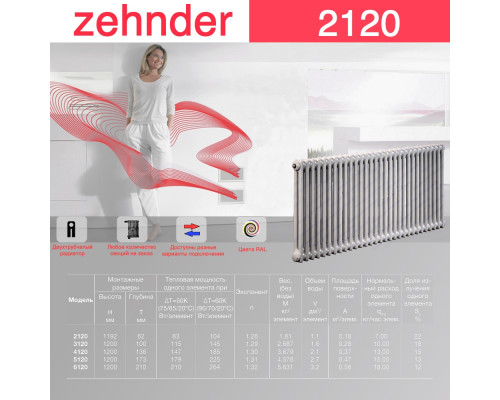 Стальной трубчатый радиатор отопления Zehnder 2120 / 1 секция