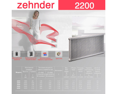 Стальной трубчатый радиатор отопления Zehnder 2200 / 1 секция