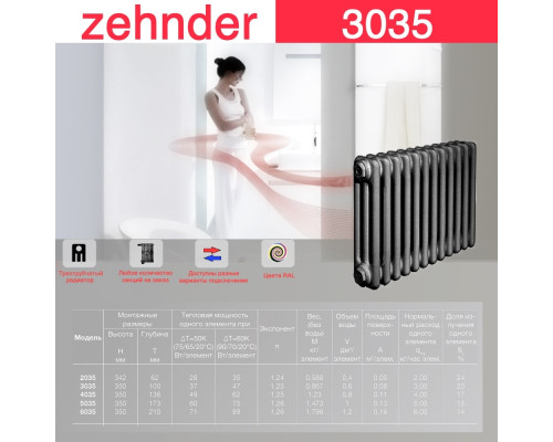 Стальной трубчатый радиатор отопления Zehnder 3035 / 1 секция