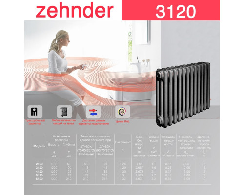 Стальной трубчатый радиатор отопления Zehnder 3120 / 1 секция