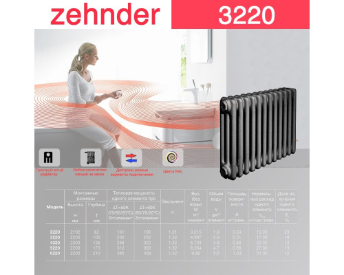 Стальной трубчатый радиатор отопления Zehnder 3220 / 1 секция