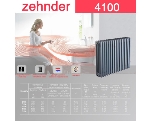 Стальной трубчатый радиатор отопления Zehnder 4100 / 1 секция