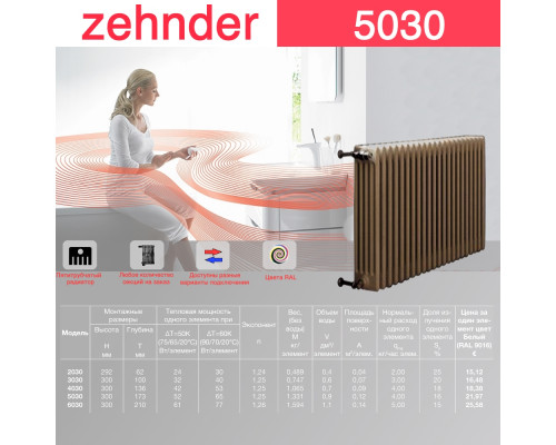 Стальной трубчатый радиатор отопления Zehnder 5030 / 1 секция