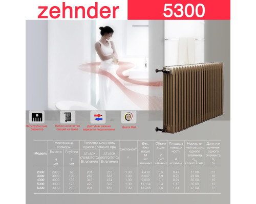 Стальной трубчатый радиатор отопления Zehnder 5300 / 1 секция