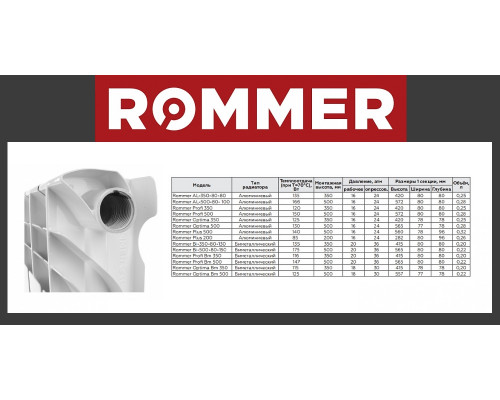 Биметаллический секционный радиатор отопления Rommer Profi Bm 350 (Bi 350-80-150) / 8 секций